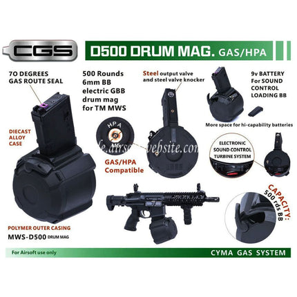 CYMA 500rd Elektrisch Schallsteuerung Wicklung Gas Trommelmagazin Geeignet für CYMA CGS Tokyo Marui M4 Serie MWS GBB Gewehre Airsoft Schwarz